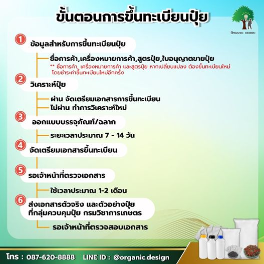 ขั้นตอนการขึ้นทะเบียนปุ๋ย